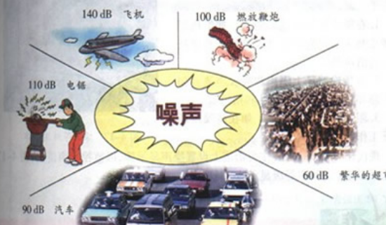 以法治力量守护公众“安静权” 我市深入开展噪声污染专项治理