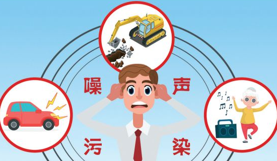 甘肃将持续推进“十四五”期间声环境质量改善